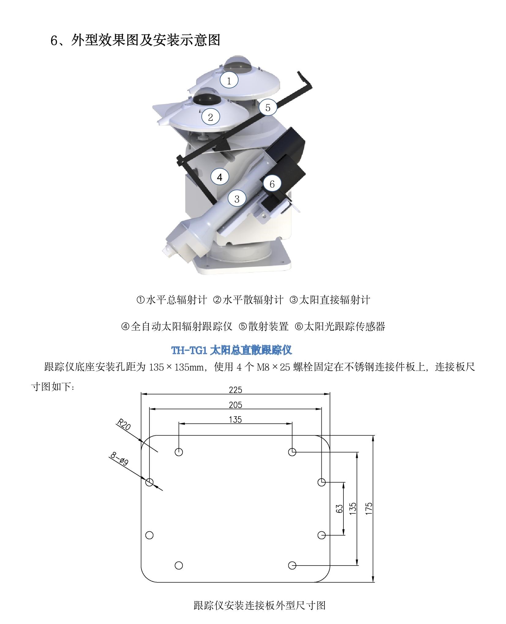 TH-TG1 型全自動太陽跟蹤儀(1)(5).jpeg