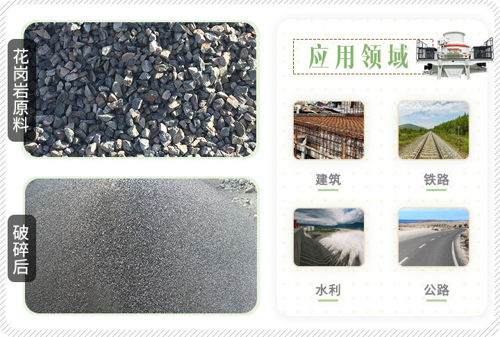 花崗巖制砂機應用領(lǐng)域