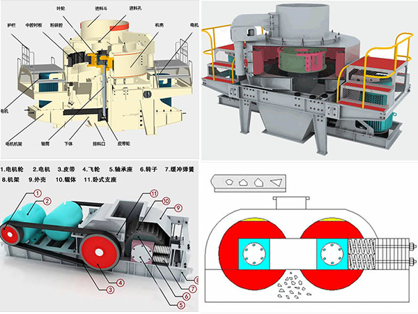 制砂機、對輥破結(jié)構(gòu)、原理圖
