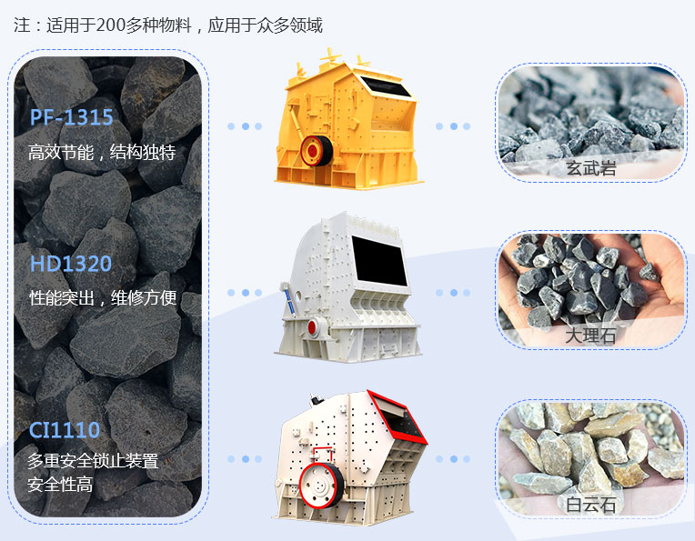 反擊式破碎機(jī)應(yīng)用范圍、現(xiàn)場圖