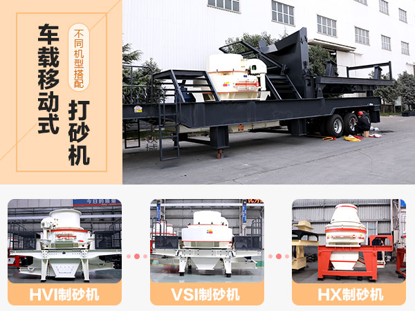 車(chē)載移動(dòng)式打砂機(jī)配置