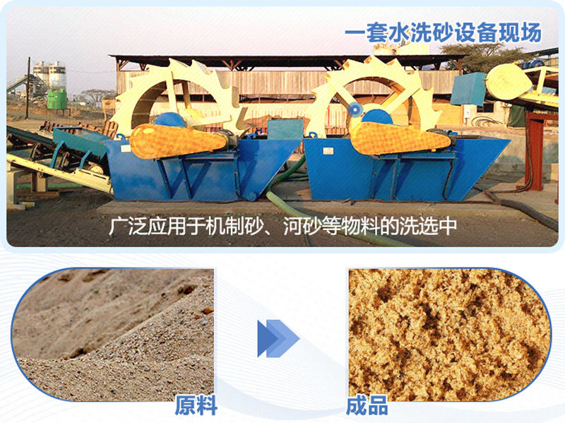 紅星水洗砂設備現(xiàn)場